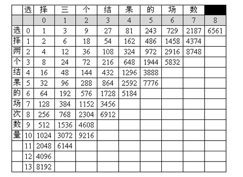 admin 第287页