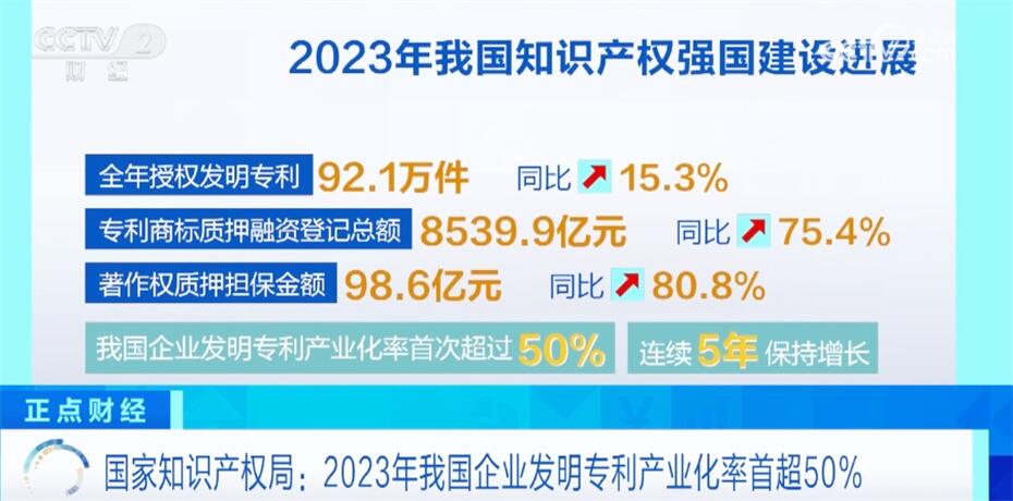 管家婆三期开一期——2023年新篇章的启示