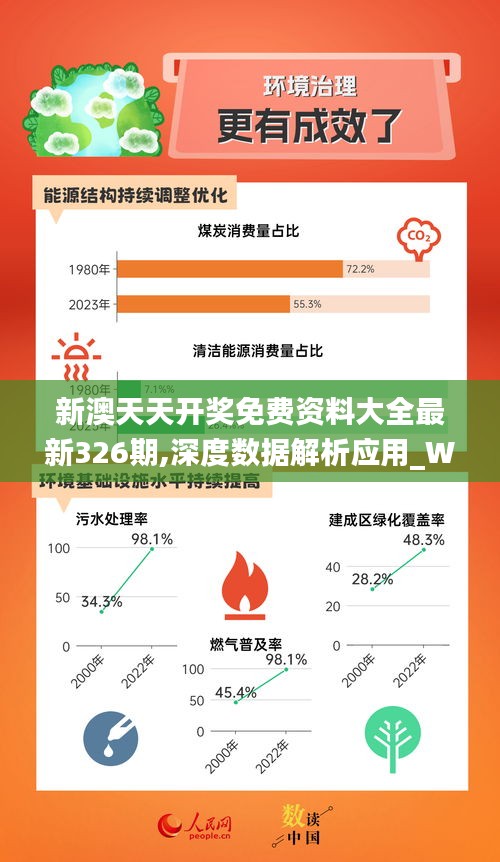 新奥最快最准免费资料，助您轻松掌握信息