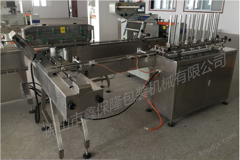 全自动视频在包装机械设备中的应用与优势
