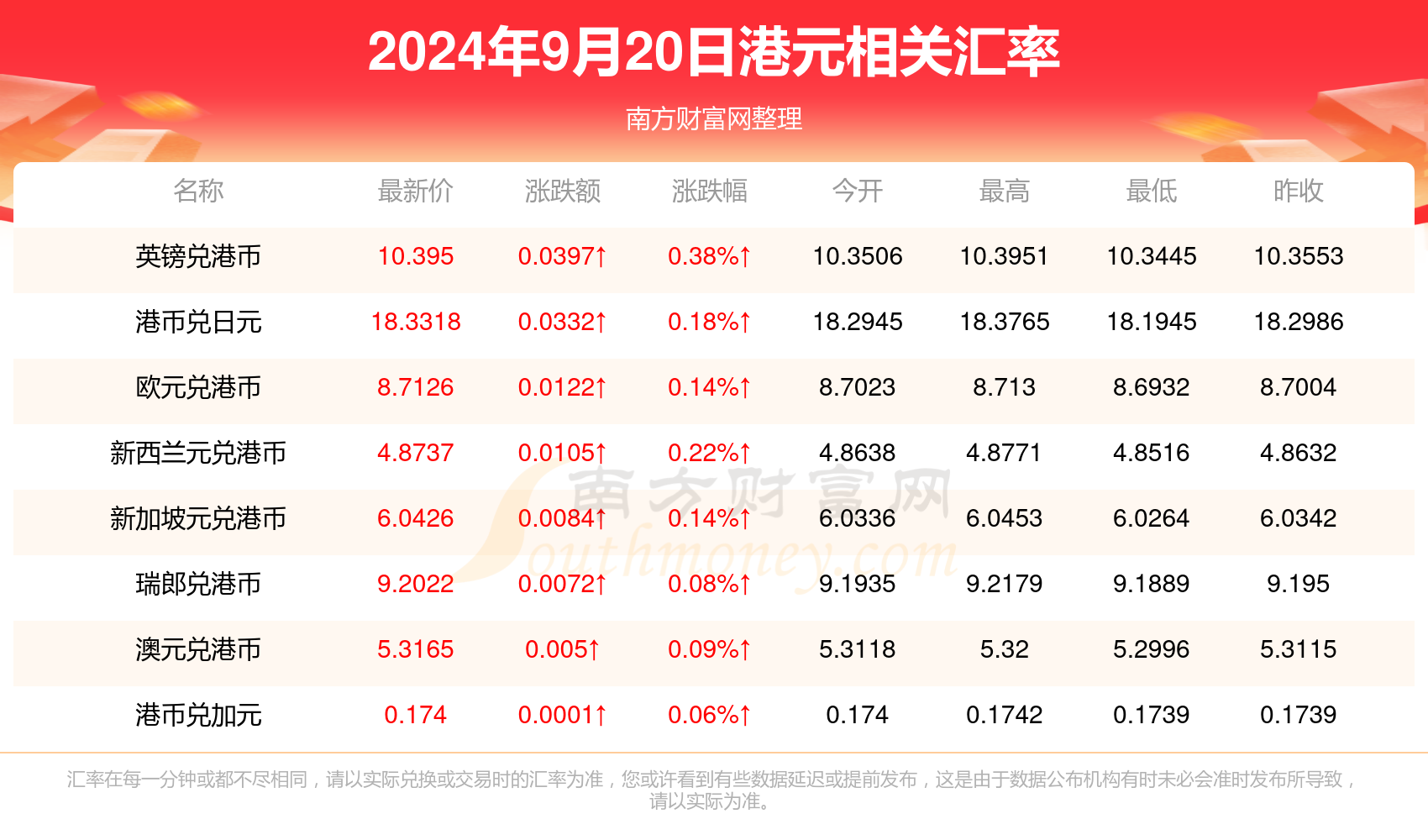 2025年1月 第568页