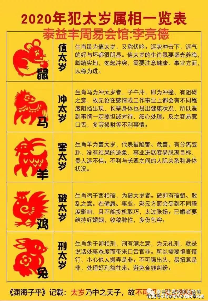 彩票博彩 第258页