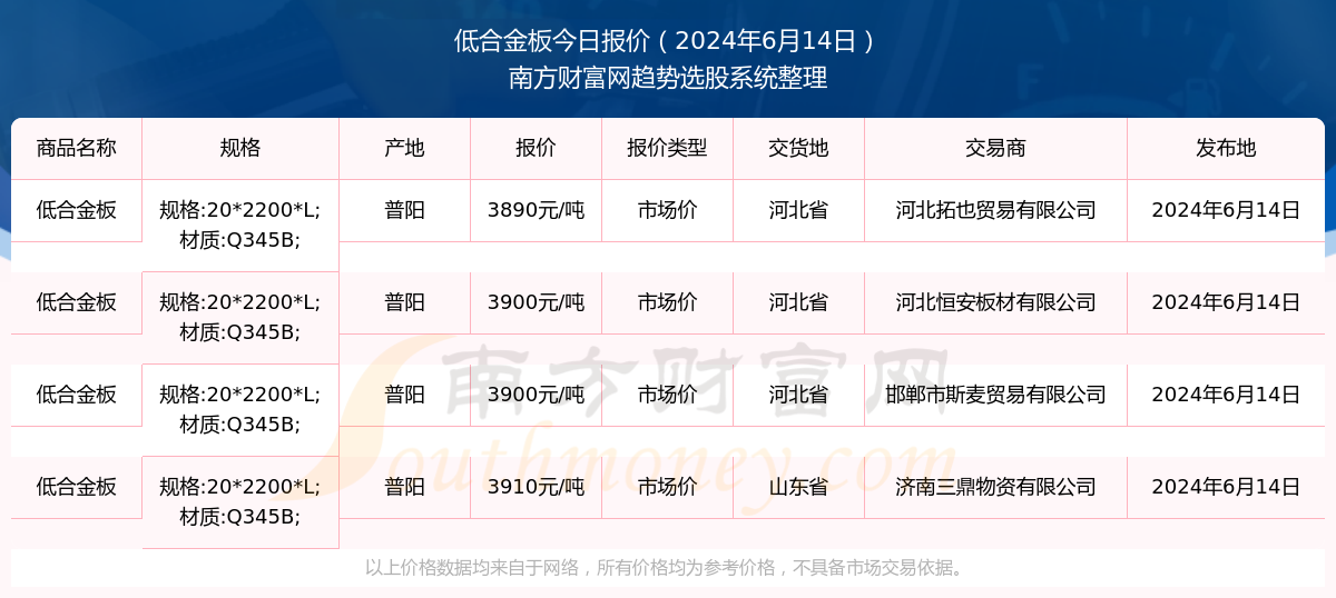 澳门开奖结果查询，2024年新澳门今晚开奖结果揭秘