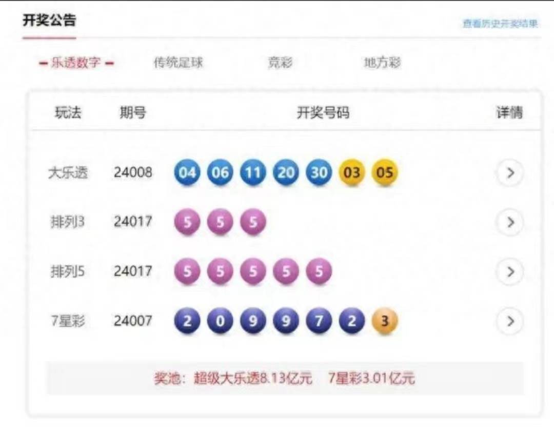 新奥门天天开奖资料大全，全面解析与深度探讨
