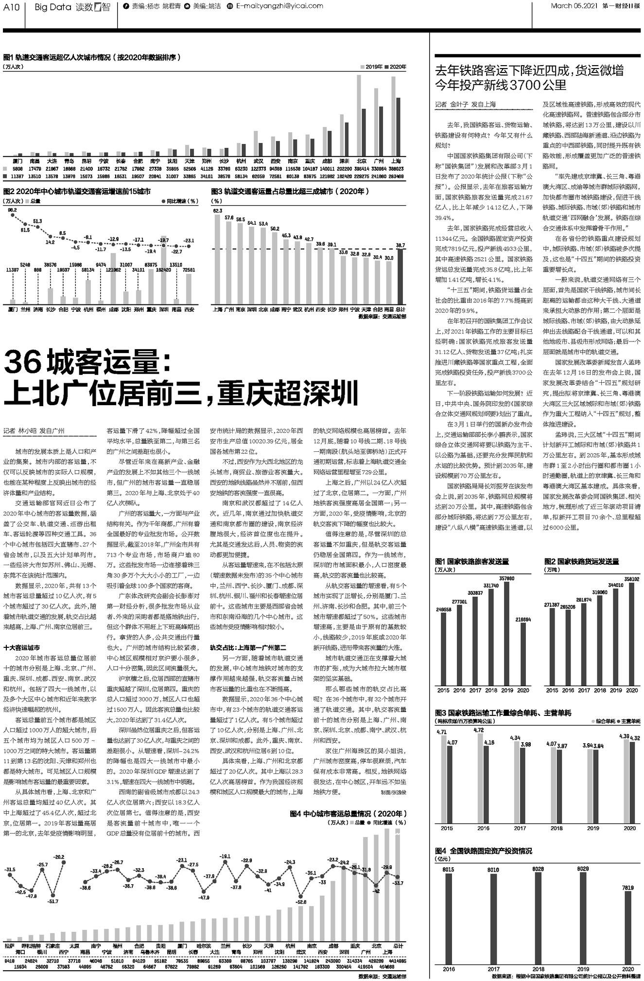 三期必開一肖 第263页