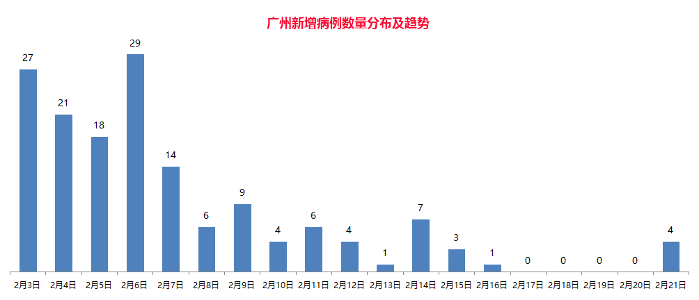 新澳天天免费资料大全—您的全方位信息获取宝典新澳今天最新开奖资料