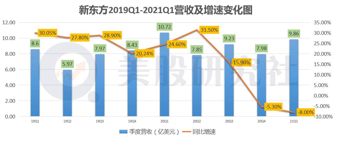 香港信息新速度，揭秘最准最快资料网站
