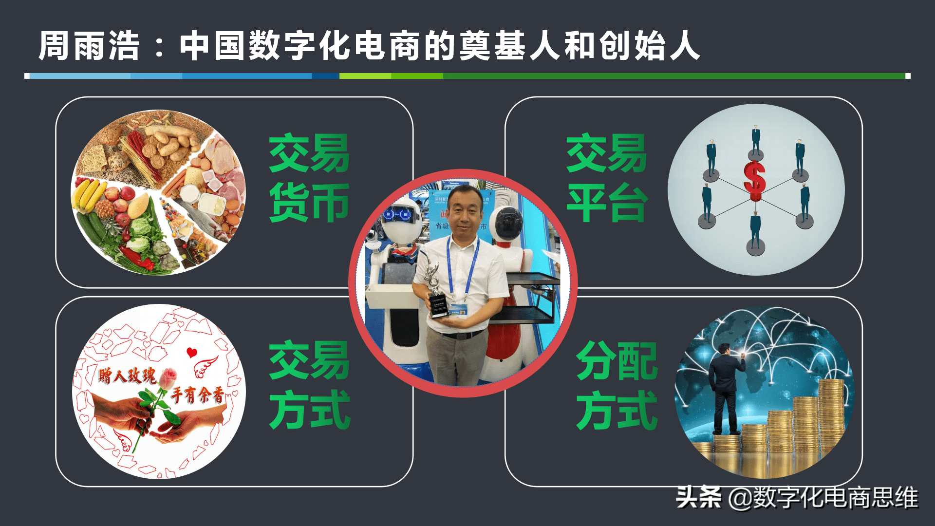 一码一肖，数字化时代的身份识别与文化传承