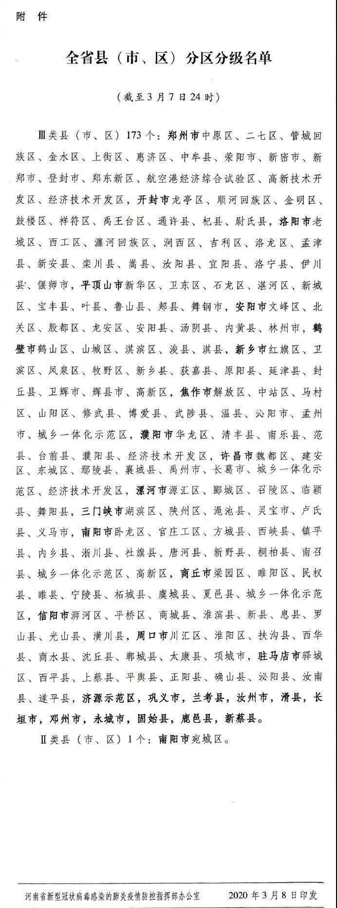 全国疫情风险等级查询，如何快速了解并应对当前风险
