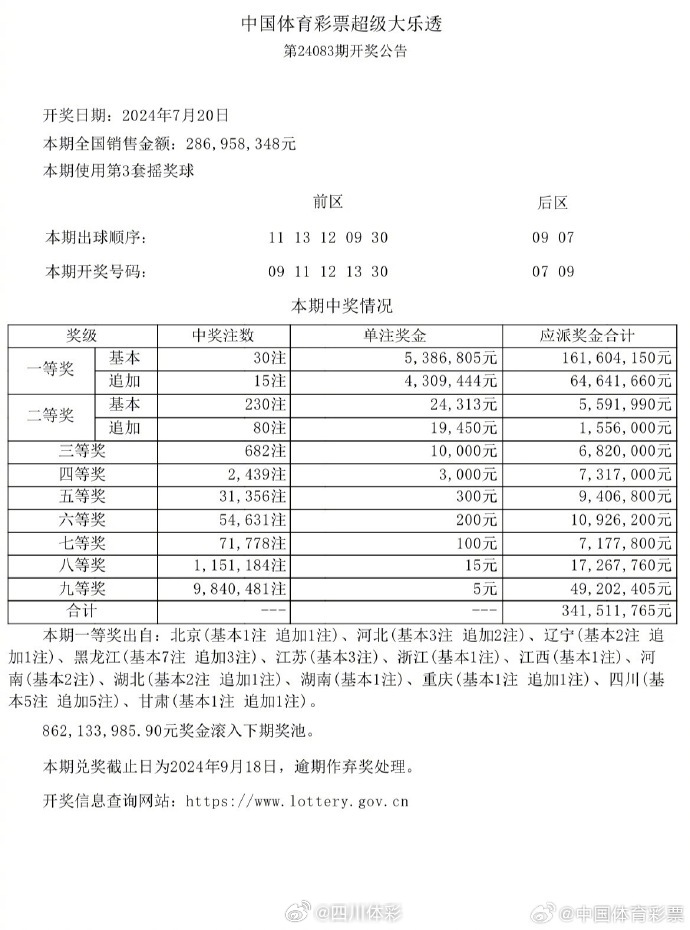 澳门今晚开奖号码预测，理性对待，切勿沉迷