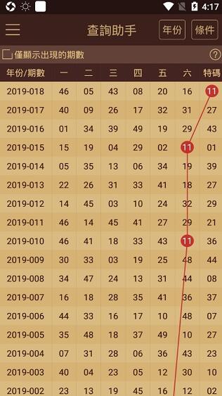 一肖中特今晚的神秘面纱—揭秘与解析之夜来临！一肖中特今晚期期准
