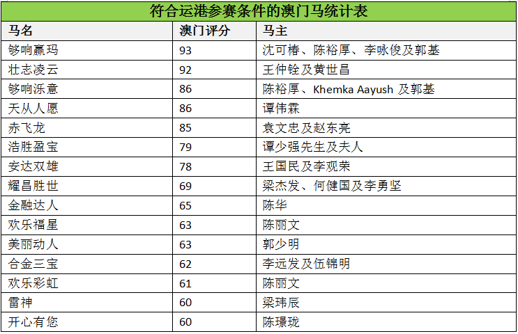 澳门马会传真内部绝密信封资料功能揭秘