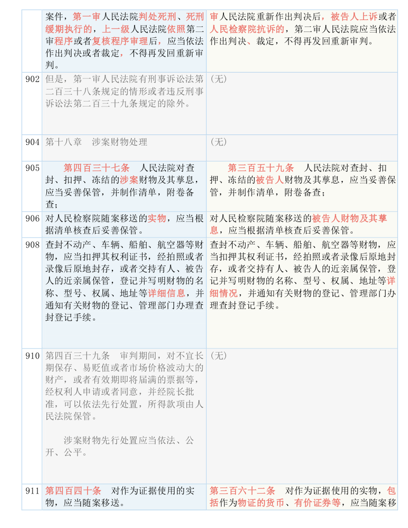今天开什么特马 第247页