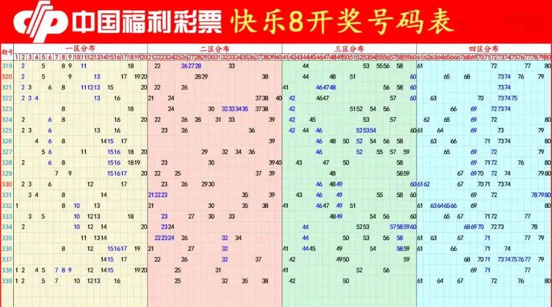 今天开什么特马 第246页