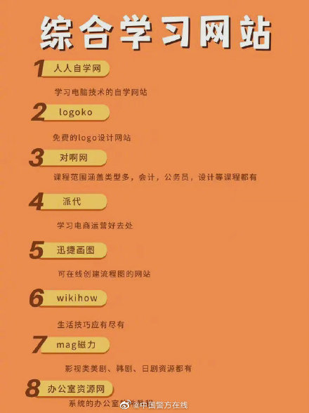 六叔公论坛资料网站，探索与获取知识的宝藏
