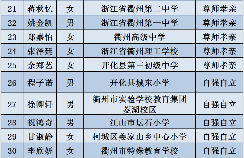 admin 第256页