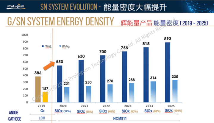 新澳2025最新资料一点红，未来展望与深度解析