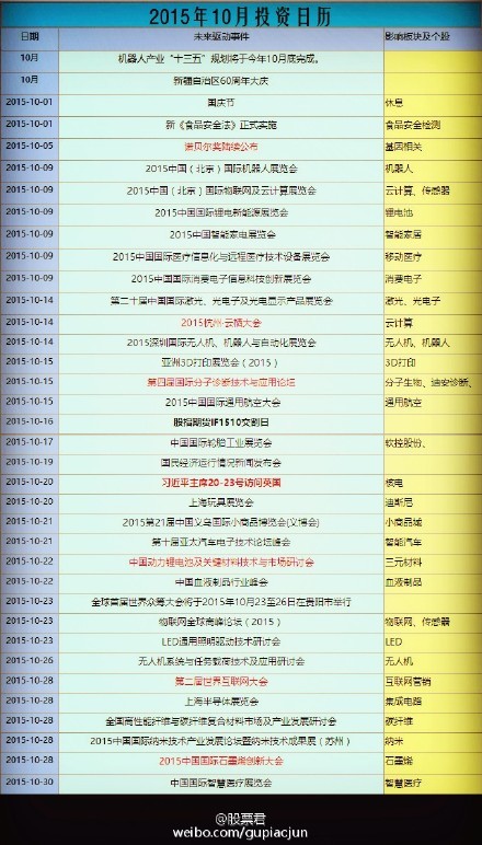 一肖一码 第247页