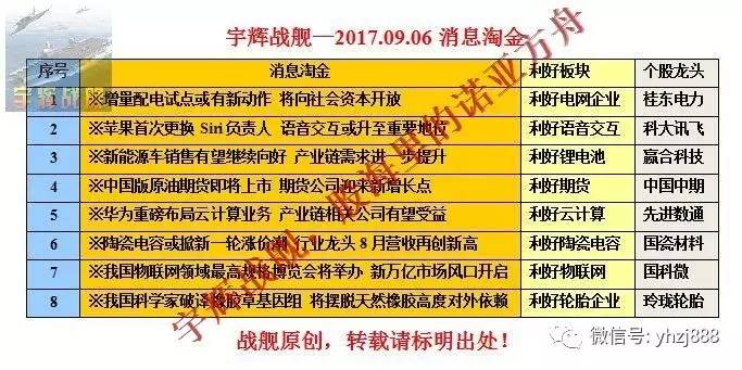 彩票博彩 第247页