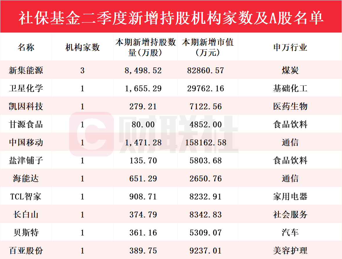 203年香港正版资料大全解析2023年香港正版资料大全最新版本