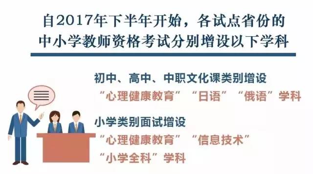 三期必開一肖 第253页