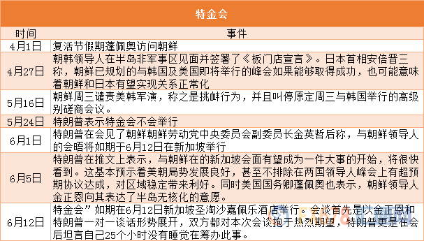 今期澳门特马开奖号码揭秘——第174期回顾与解析