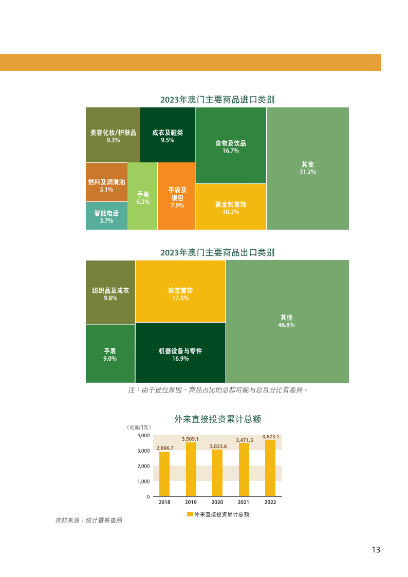 2025澳门资料正版大全免费，最新标准解读与使用指南