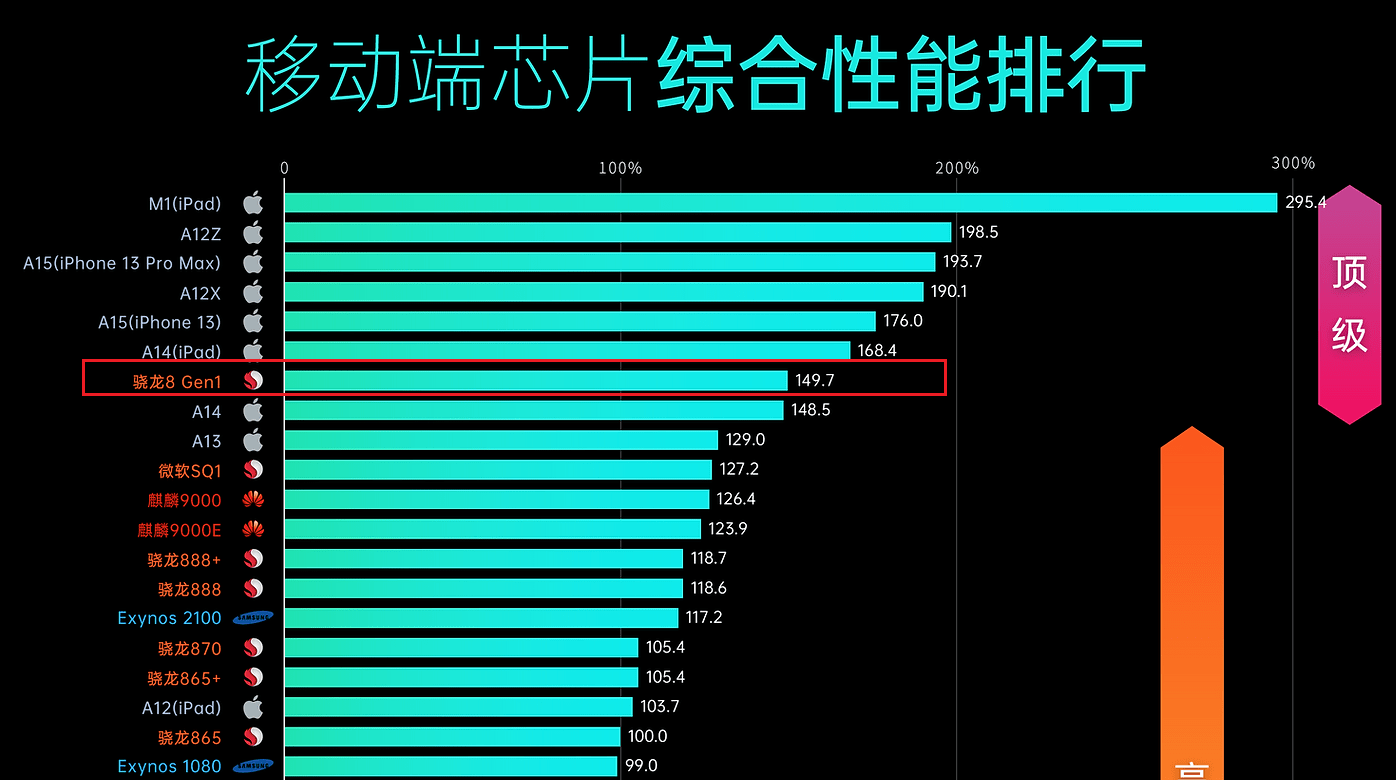 admin 第248页
