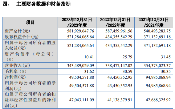 今天开什么特马 第237页