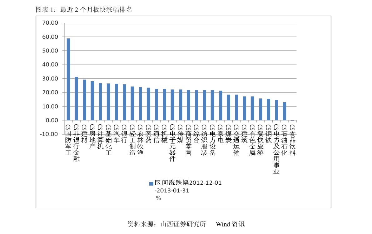 新澳今日最新资料3111期开奖结果及深度解析
