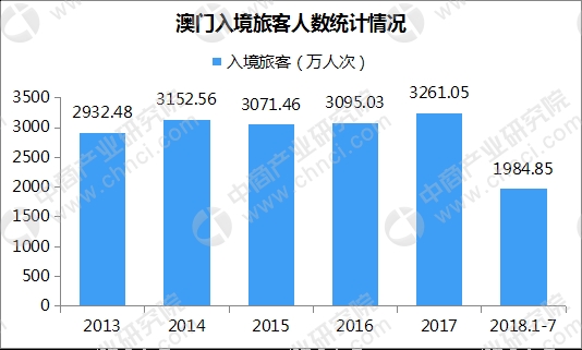 管家婆 第237页