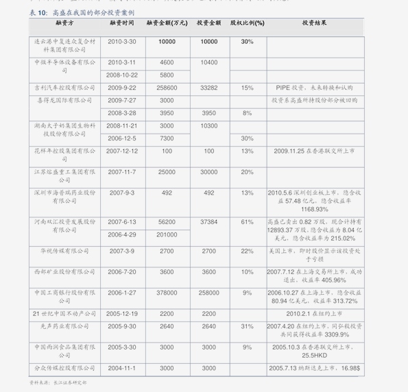 新澳门历史记录查询表最新版官方解读