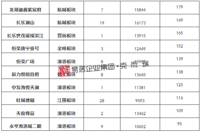 新澳门历史记录查询表，2025年份开奖结果概览