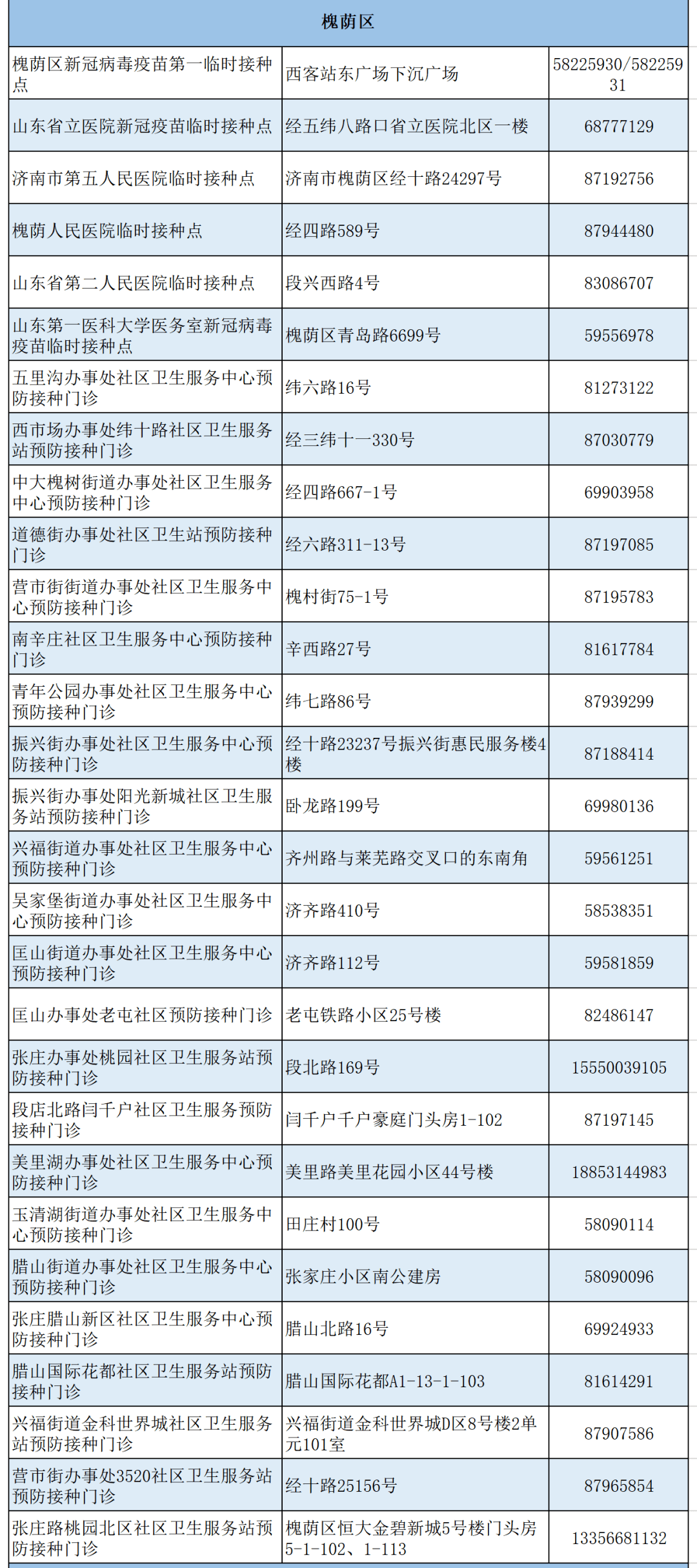 新澳门历史记录查询表2023年最新版图片汇总