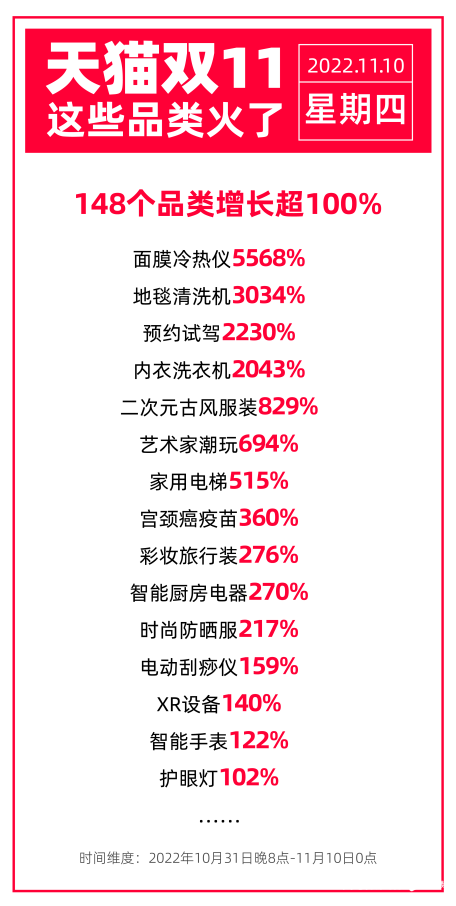 admin 第245页
