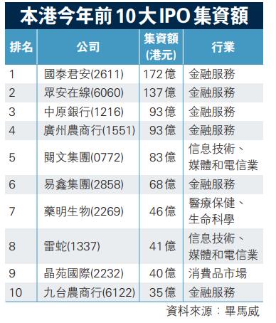 2025年香港本港最快开奖结果查询——46期最新消息解析