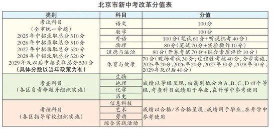 特马资料最准 第254页