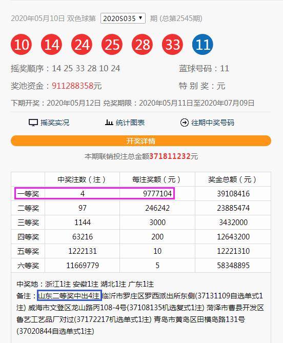 解析金牛澳门六开彩的奥秘—揭秘最新一期彩票的开奖结果澳门金牛版开奖