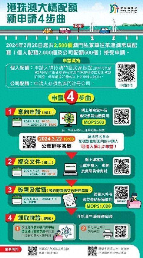 （注）此为文章主题性概括和吸引读者的标语式开头。香港赛马会原创资料