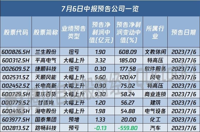 澳门最准最快的资料免费公开的级别与解读