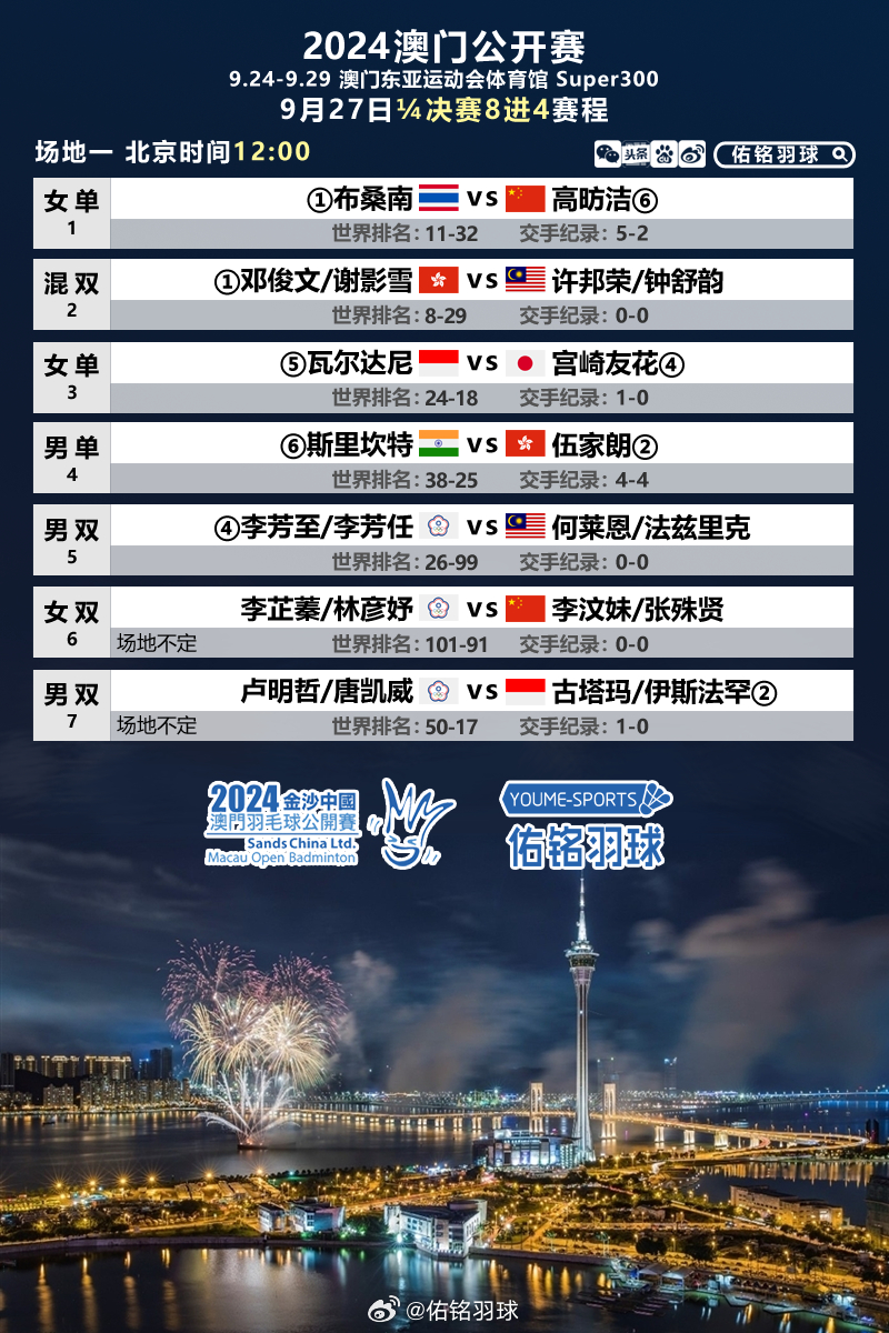 管家婆 第217页