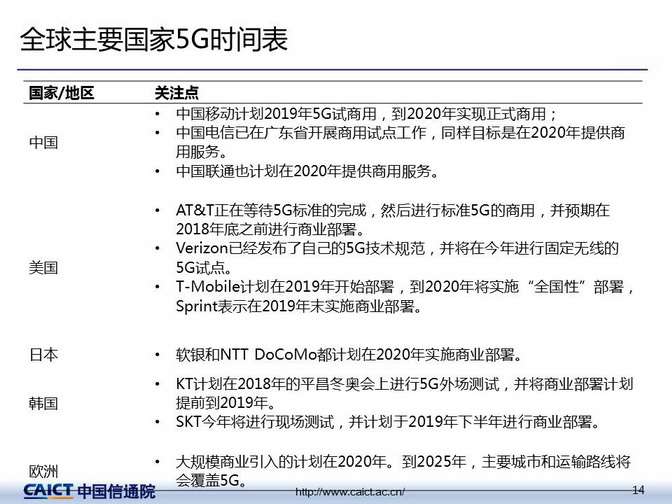 澳门未来预测，2025年澳门正版免费资料大全的准确性与最新版解读
