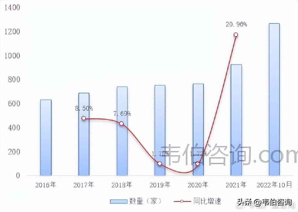 新澳六开彩历史记录与结果分析
引言部分(约150字)随着科技的进步和互联网的普及,彩票游戏已成为人们生活中不可或缺的一部分。其中,strong>新奥新澳六开彩开奖结果记录今天查询表格 新澳六开彩历史记录与结果分析
引言部分(约150字)随着科技的进步和互联网的普及,彩票游戏已成为人们生活中不可或缺的一部分。其中,strong>新奥新澳六开彩开奖结果记录今天查询表格