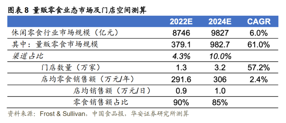 新澳彩今日最新资料，2025年开奖时间表图片大全集