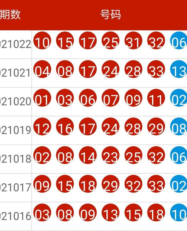 新澳2025年开奖结果查询表下载最新版，揭秘未来，掌握今日最新资料