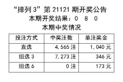 新澳311期开奖结果图揭晓，今日最新资料大放送！