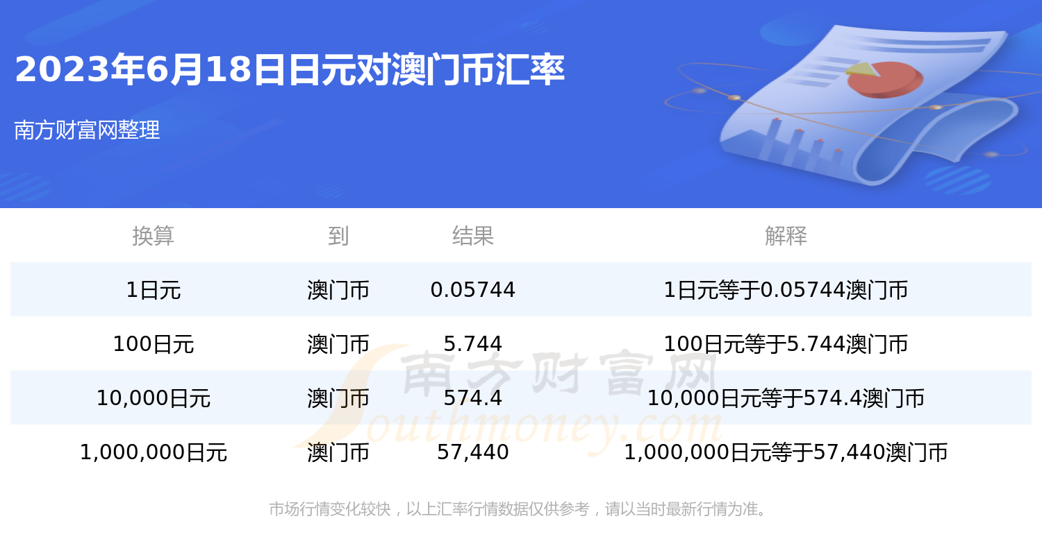 新澳门历史记录查询表2023年8月最新版全文解析