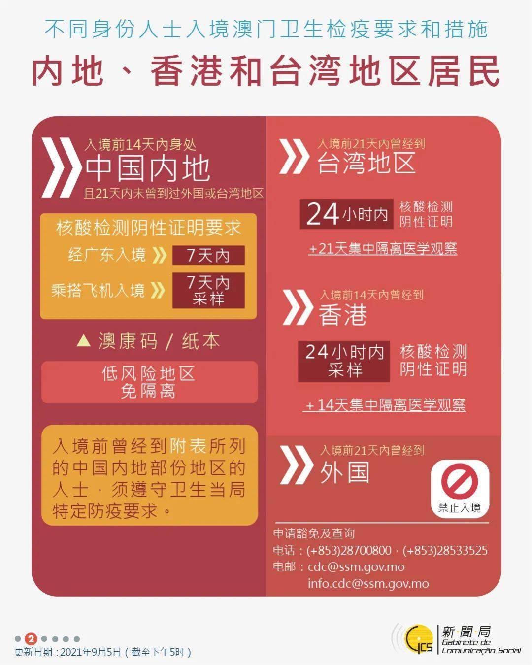 红姐心水论坛—探索网络预测的奥秘
引言 红颜之秘,揭晓于论坛之中。在浩瀚的网络世界中,em>这一关键词所代表的红姐姐的心得分享平台—2020年红姐论坛 红姐心水论坛—探索网络预测的奥秘
引言 红颜之秘,揭晓于论坛之中。在浩瀚的网络世界中,em>这一关键词所代表的红姐姐的心得分享平台—2020年红姐论坛