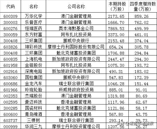 一肖一码 第213页