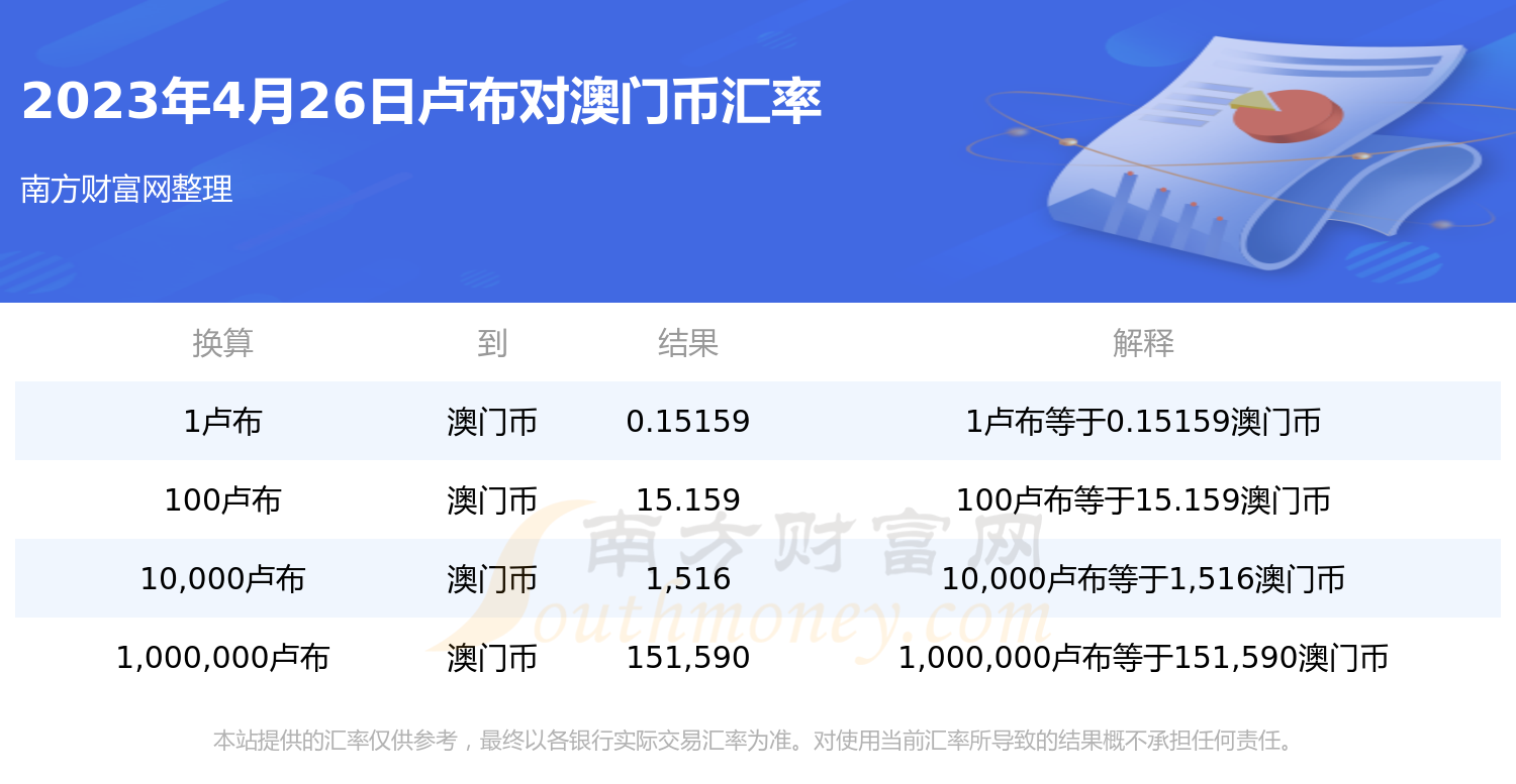 新澳门历史记录查询表2023年最新版解读
